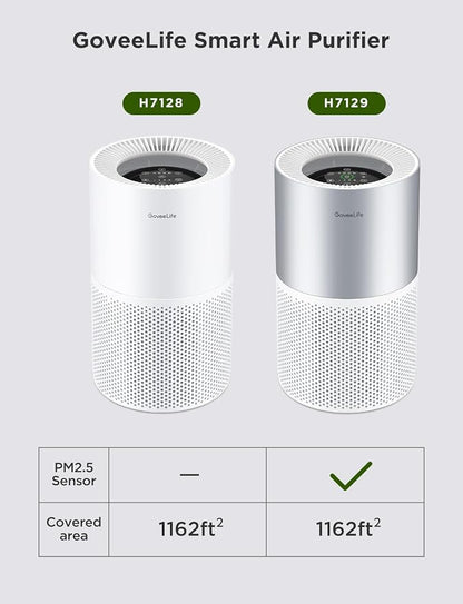 GoveeLife Air Purifiers for Home, Smart Air Purifier for Large Rooms - Image 10