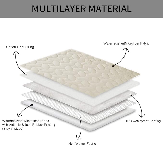 Ameritex Pet Bed Cover Dog Bed Blanket - Image 6
