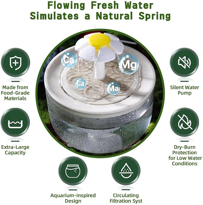 MANON ROSA Bird Bath for Parakeets - Image 3