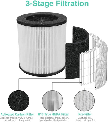 Tailulu Air Purifier Replacement Filter - Image 4