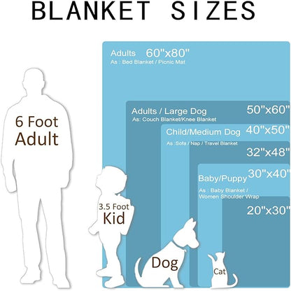 Personalized Dog Blanket, Customized Pet Blankets - Image 8