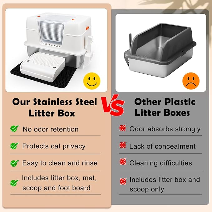 Vivifying Stainless Steel Litter Box - Image 5