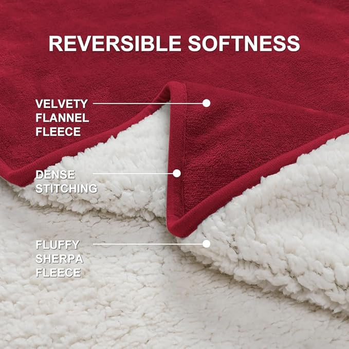 Waterproof Blanket for Beds – Ideal for Couch & Pets Splash Proof Sherpa Throw - Image 6