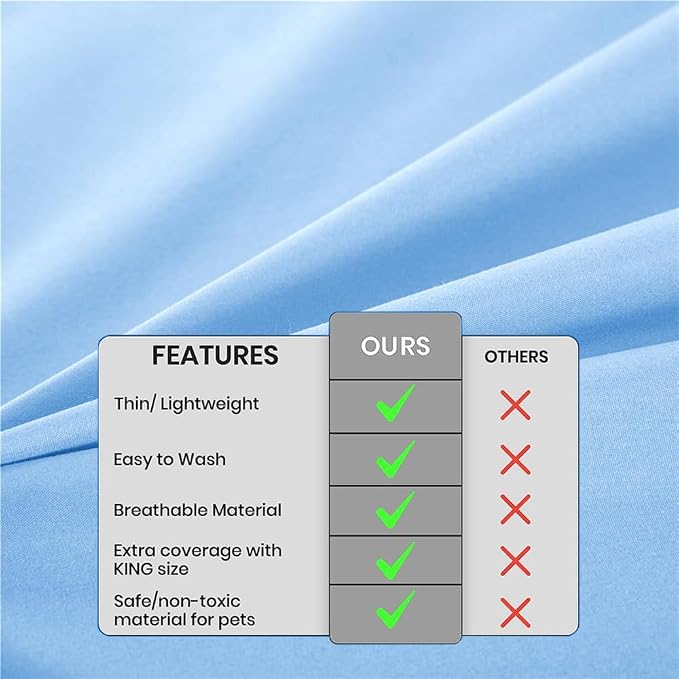 DUJUIKE Waterproof Bed Cover for Dog and Cats, Pet Hair Resistant Bed Sheet - Image 4