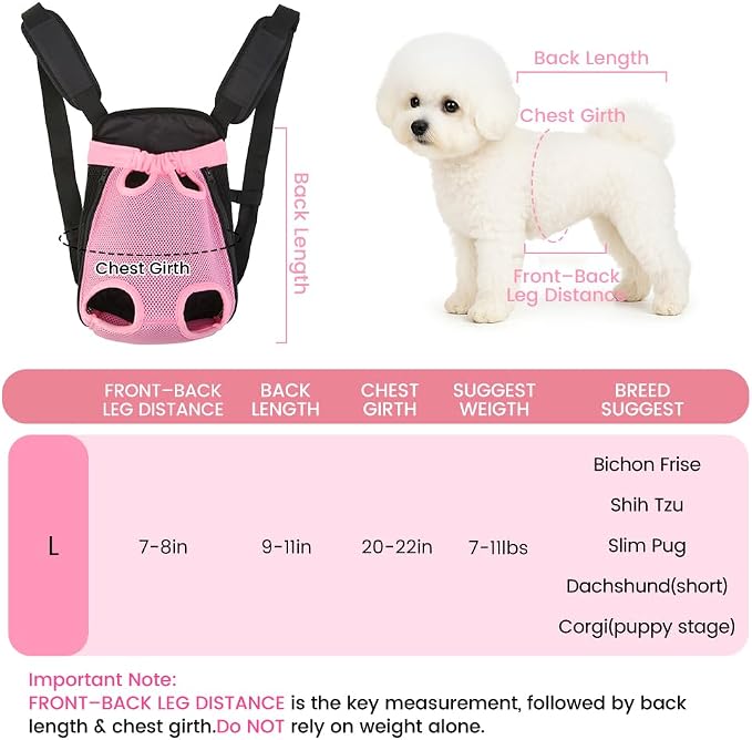 Mosago Dog Backpack Carrier, Thick Straps & Cushion, Pet Sling Front Backpacks - Image 2