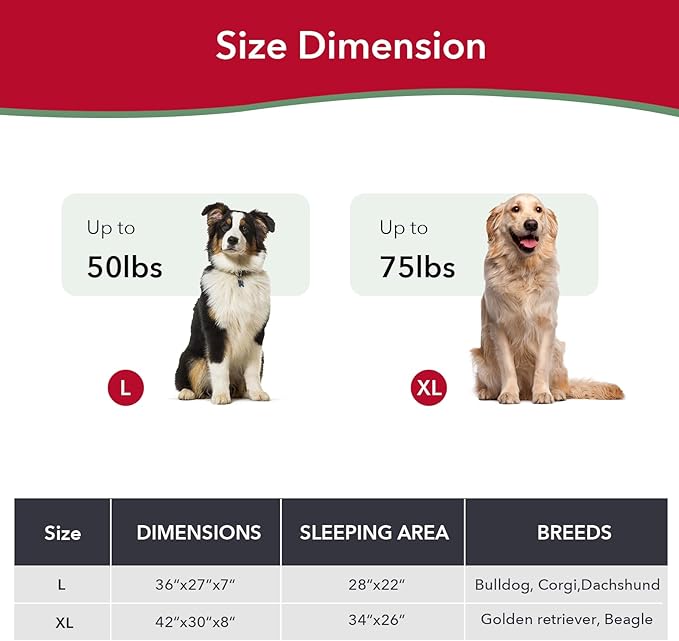 Christmas Dog Bed Large Sized Dogs-Orthopedic Waterproof Dog Beds, Comfort Pets - Image 4