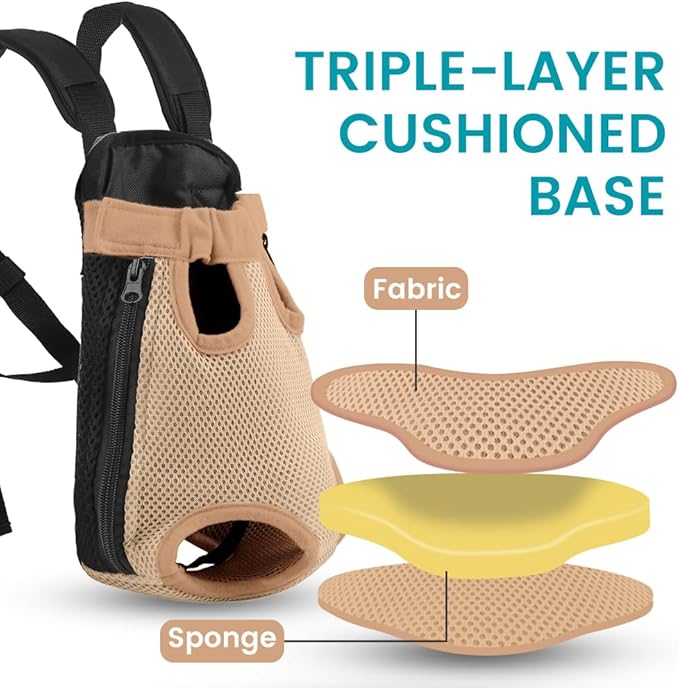 Dog Backpack Carrier, Adjustable Pet Front Carriers, Legs Out Carrying Sling - Image 4