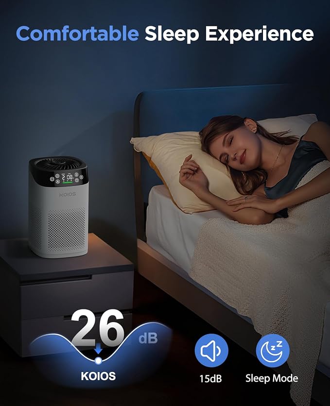 Air Purifiers for Bedroom Home, KOIOS H13 True HEPA Air Purifier for Large Room - Image 9