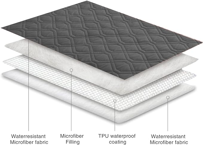 Ameritex Waterproof Blanket Reversible Dog Bed Cover Pet Blanket - Image 3