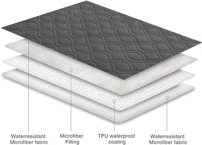 Ameritex Waterproof Blanket Reversible Dog Bed Cover Pet Blanket - Image 3