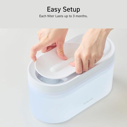 ELECOM Replacement Softening Filters - Image 4