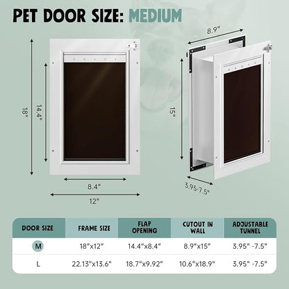 3-Flap Insulated Aluminum Doggy Door - Image 6