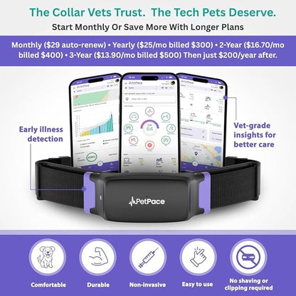 NEW Dog Health Monitor V3.0 by PetPace – AI Smart Collar - Image 2