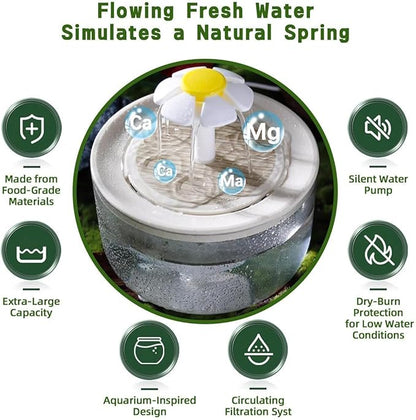 Bird Bath for Parakeets - Image 3