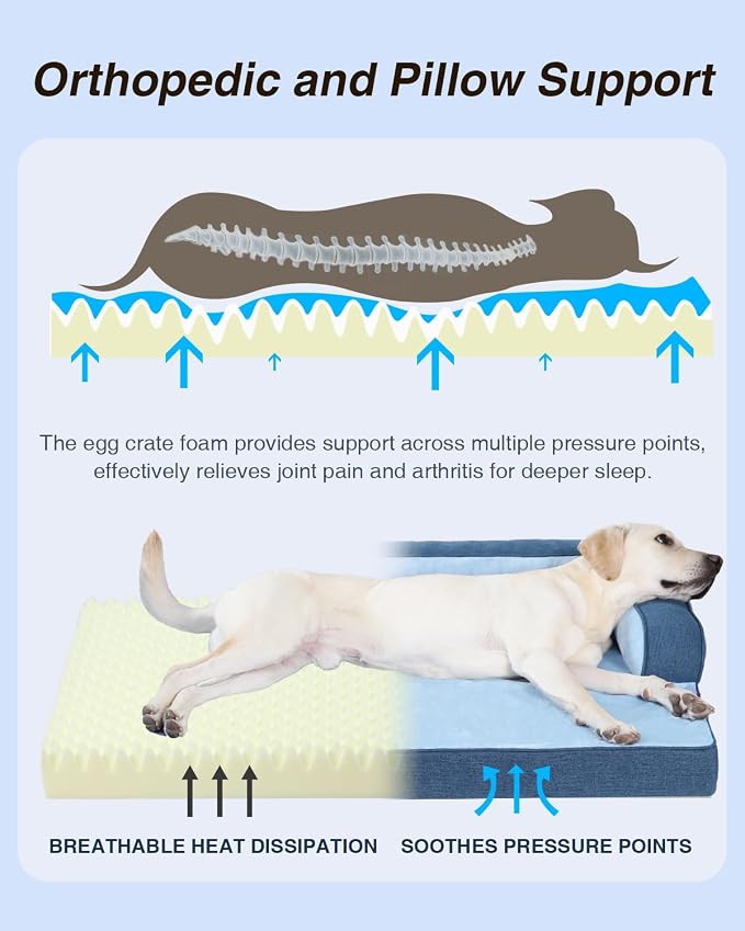 KSIIA Washable Dog Bed XXL Senior Dog, Orthopedic Warm Soft Pet Sofa Waterproof - Image 2