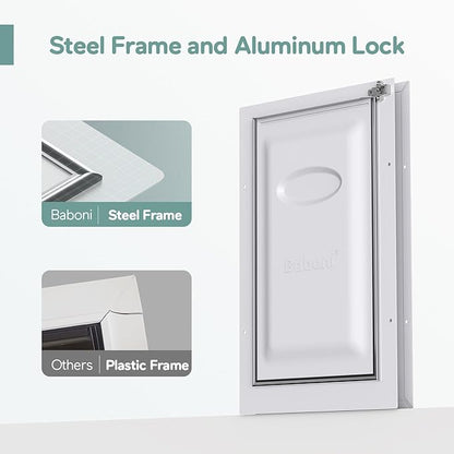 Baboni 3-Flaps Pet Door for Interior and Exterior Doors, Steel Frame and - Image 5