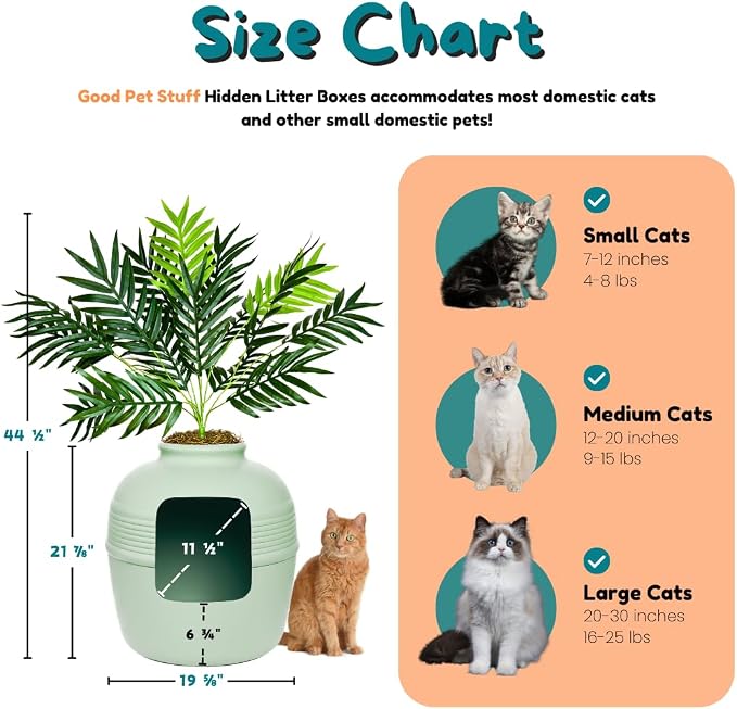 Good Pet Stuff Hidden Litter Box Planter, Decorative Cat Litter Enclosure - Image 6