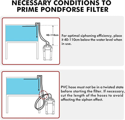 225GPH Canister Filter, External Aquarium Filter Ultra-Quiet Water Circulation - Image 8