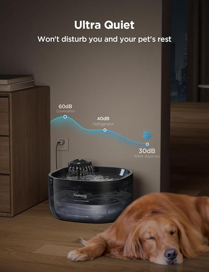 7L/1.8Gal Dog Water Fountain for Large Dog, FEELNEEDY Dog Water Bowl Dispenser - Image 4