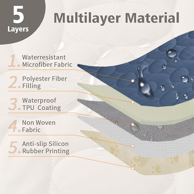 Ameritex Pet Bed Cover Dog Bed Blanket - Image 5