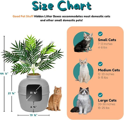 Good Pet Stuff Hidden Litter Box Planter, Decorative Cat Litter Enclosure - Image 6