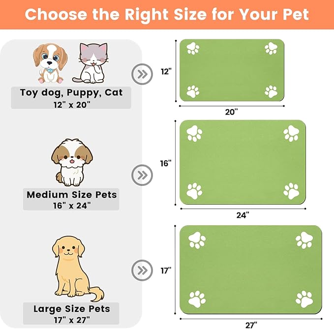 Pet Feeding Mat-Absorbent Pet Placemat - Image 2