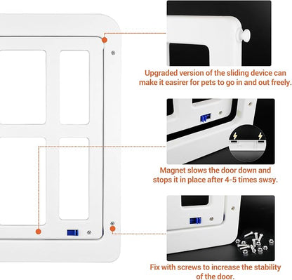 PETLESO Large Dog Door for Screen Door - Image 4