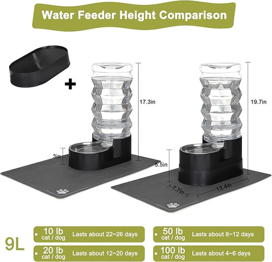 RIZZARI Automatic Dog Water Dispenser: Spill-Resistant 9L Black Gravity Feeder - Image 2