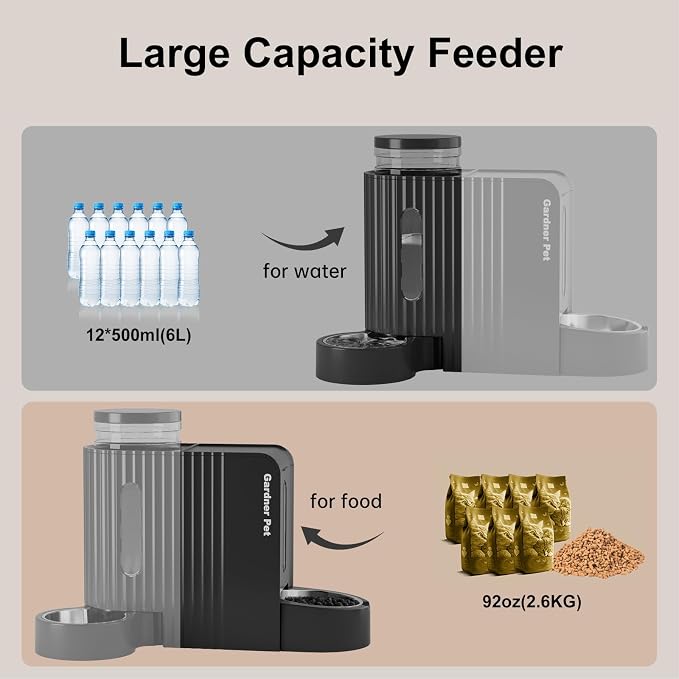 Automatic Gravity Pet Feeder, 1.8 Gallons*2 Dog Feeder and Water Dispenser Set - Image 4