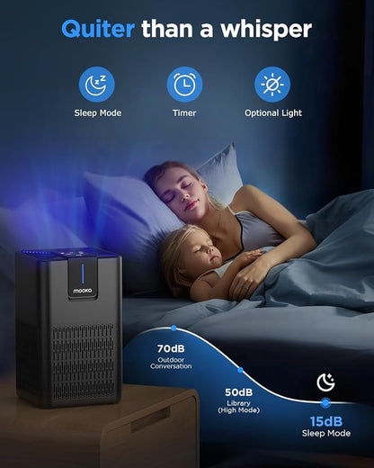 Air Purifiers for Home Large Room 1250 Ft², MOOKA H13 HEPA Air Purifier for - Image 5