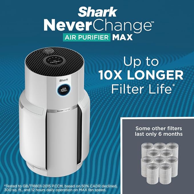 Shark Air Purifier with NeverChange Air Filter Technology, 5 Year HEPA Filter - Image 2