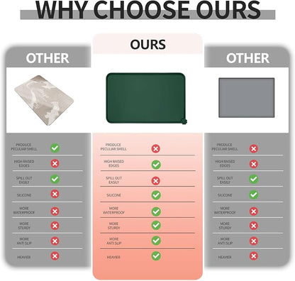 Waterproof Pet Feeding Mat - Image 3