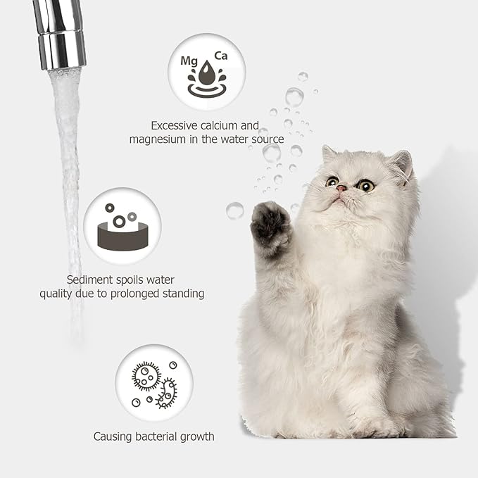 PEKTACO Cat Water Fountain Replacement Filters & Pre-Filter Sponges - Image 2