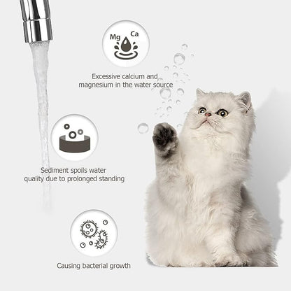 PEKTACO Cat Water Fountain Replacement Filters & Pre-Filter Sponges - Image 2