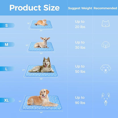 Rywell Self-Cooling Mat for Dogs Small, Rabbit&Guinea Pig cage Liners 24'' x - Image 9