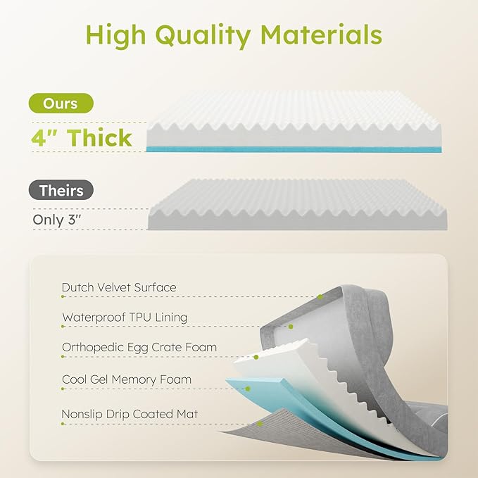 Extra Large Dog Bed, Orthopedic Dog Bed - Image 3