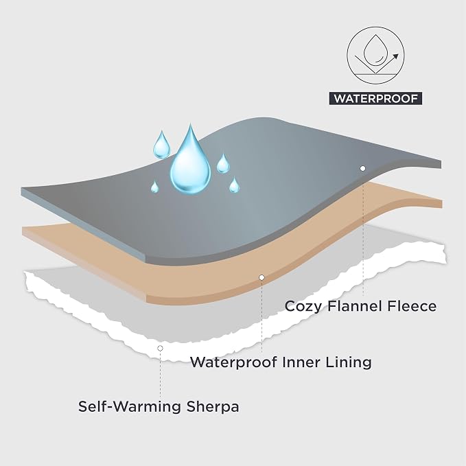 Bedsure Self Warming Blanket for Medium Dogs & Cats - Image 3