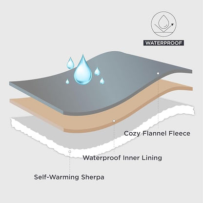 Bedsure Self Warming Blanket for Medium Dogs & Cats - Image 3