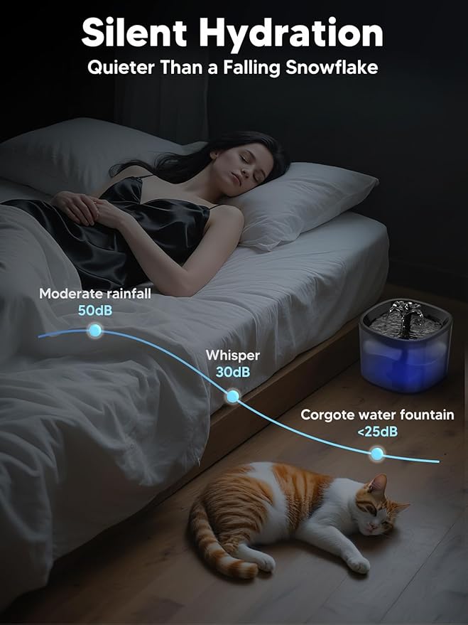 Automatic Cat Feeder and Water Dispenser Set, 5L/20 Cups Timed Cat Dry Food - Image 8
