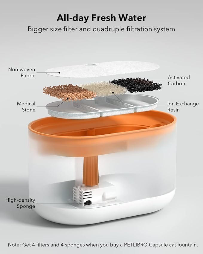 PETLIBRO 2.1L Automatic Cat Water Fountain, Ultra-Quiet Indoor Pet Water - Image 2
