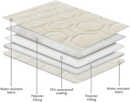 Waterproof and Anti-Slip Dog Bed Cover and Pet Blanket Sofa Pet Bed Mat ，car - Image 4