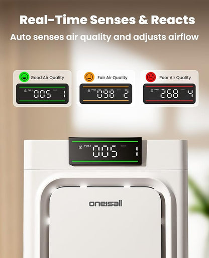 oneisall Air Purifiers for Home Pets - Image 8