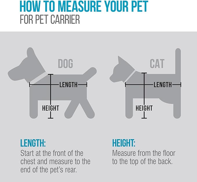 Sherpa Replacement Liners for Travel Pet Carriers - Image 4