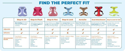 Best Pet Supplies Voyager Step-in Air Harness - Image 8