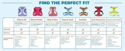 Voyager Step-in Pet Harness - Image 9
