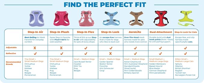 Voyager Escape-Proof Step-in Lock Cat Harness & 5ft Neoprene-Handle Leash Set - Image 7