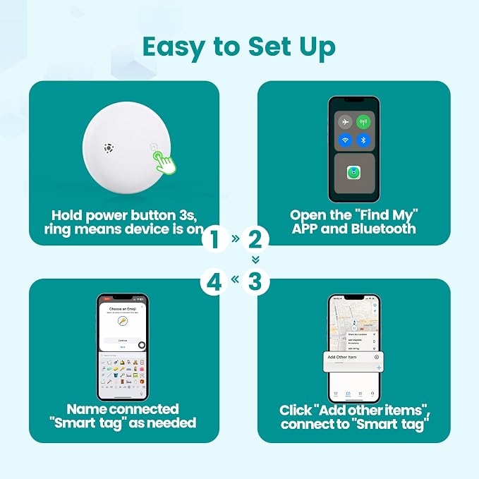 Smart Pet Tracker for Collar - Image 8