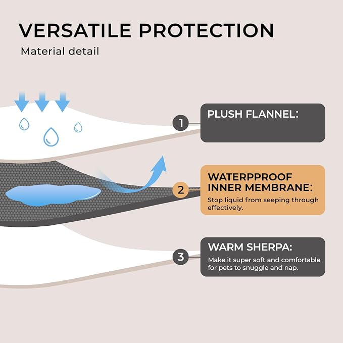 Luciphia Waterproof Pet Blankets - Image 3