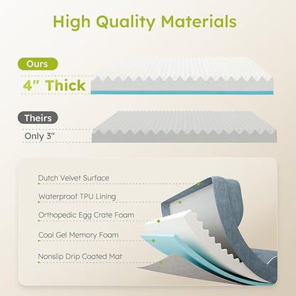 XXL Dog Bed for Extra Large Dogs, Giant Orthopedic Dog Beds - Image 3
