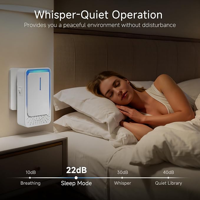 Plug In Air Ionizers - Image 5